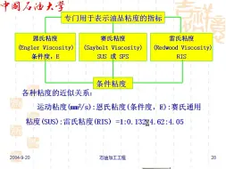 Download Video: 石油加工工程