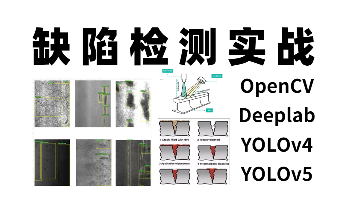 AI视觉引领科技新浪潮