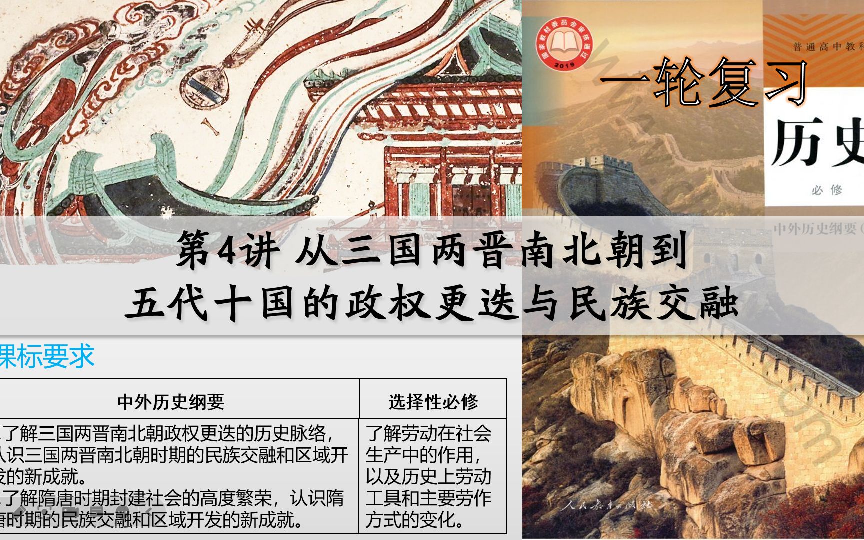 [图]三国两晋南北朝那些事《中外历史纲要》一轮复习04（上）