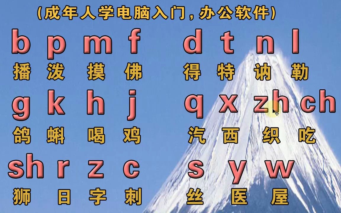 汉语拼音字母表零基础入门视频教学,声母正确读法和正确发音.哔哩哔哩bilibili