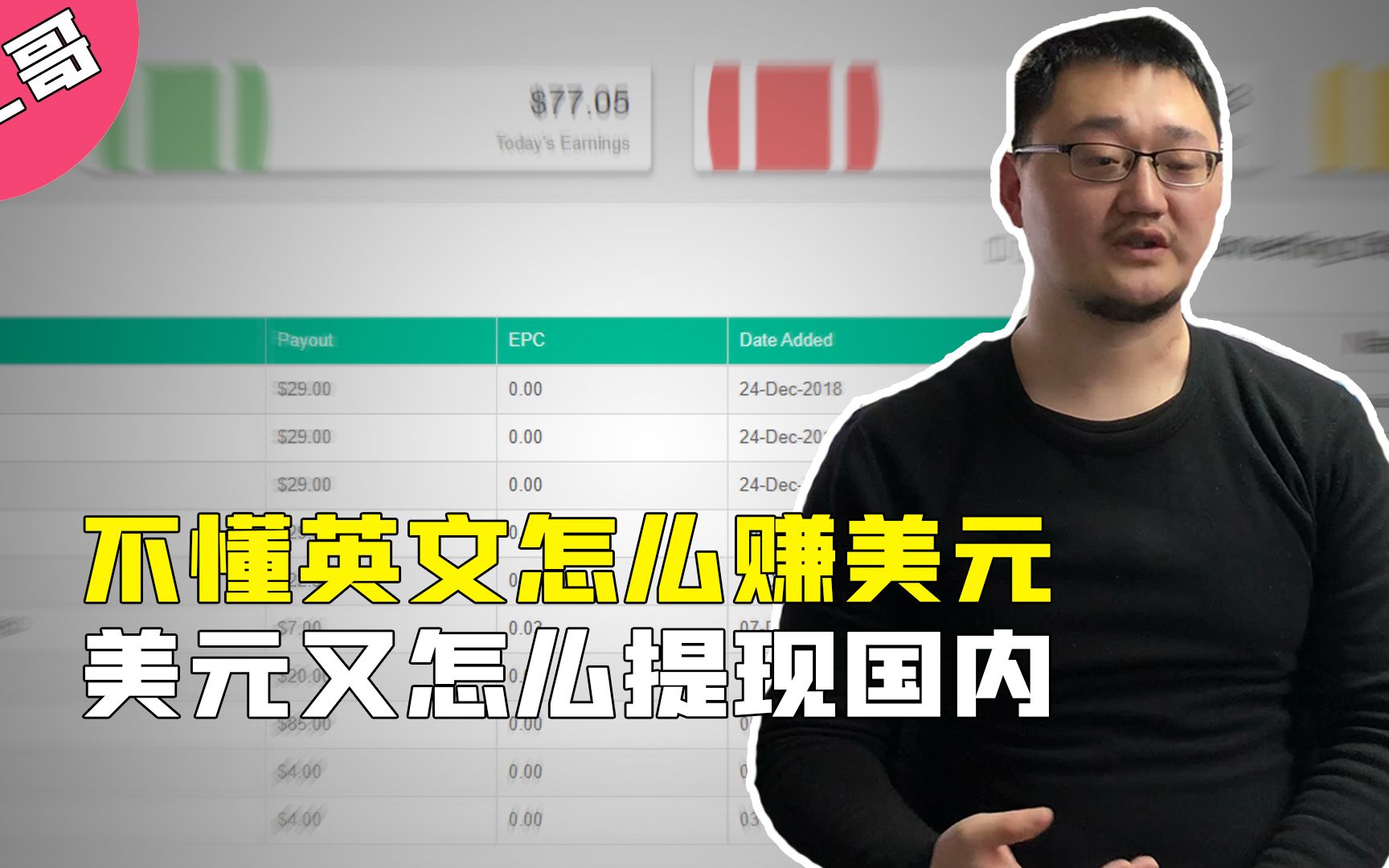 不懂英文做国外市场,一天就做了64刀,是风口还是技巧?哔哩哔哩bilibili