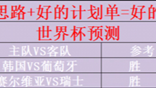 12月2日,世界杯预测,足球分析,推荐哔哩哔哩bilibili