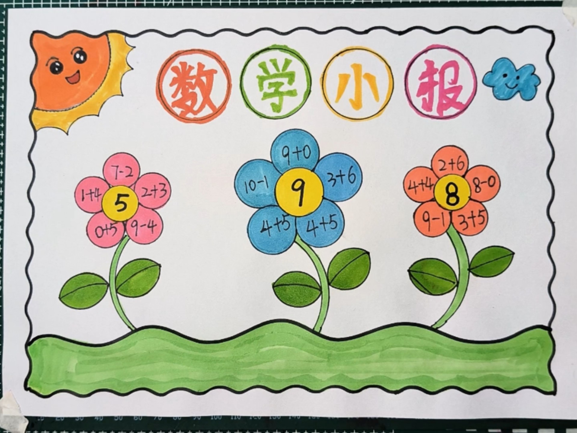 数学小报,适合小学生的数学手抄报作业,简单易学