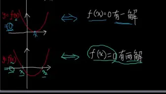 函数与方程的关系