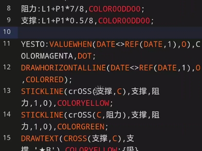 通达信阻力支撑改同花顺期货通主图指标专用主图指标公式代码分享在简介哔哩哔哩bilibili