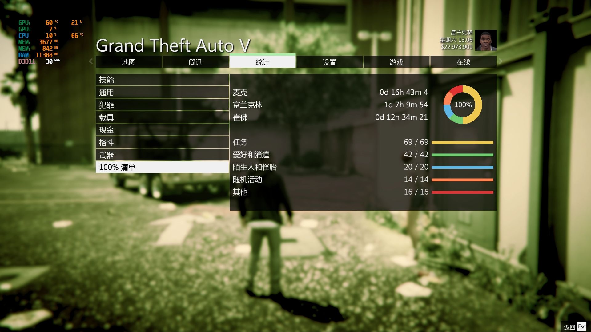 GTA5线下100%进度通关单机游戏热门视频