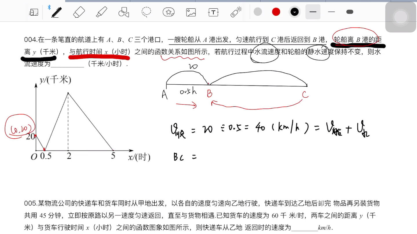 一次函数之图像信息与路程问题004哔哩哔哩bilibili