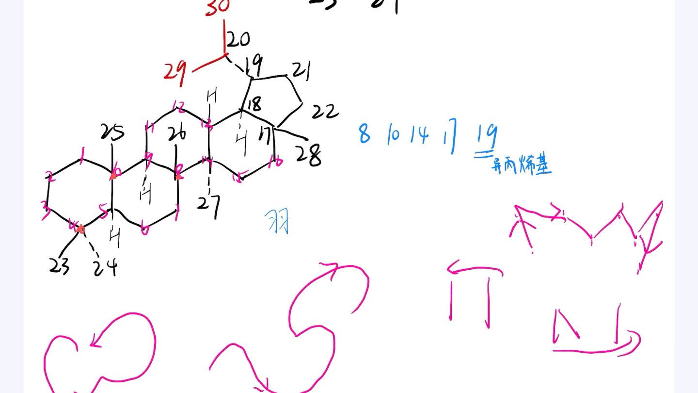 中药化学 解谱 波谱分析 笔记 总结 考研 期末 评论区免费自取哔哩哔哩bilibili