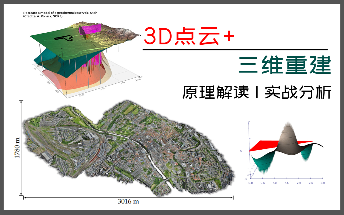我居然三天就学会了3d点云 三维重建!