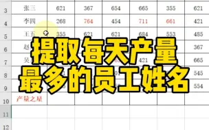 Download Video: 提取每天产量最多的员工姓名