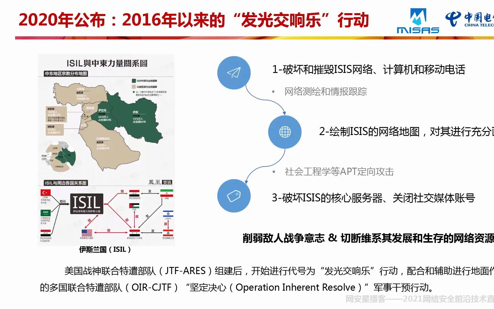 网安星播客:对抗国家级APT攻击哔哩哔哩bilibili