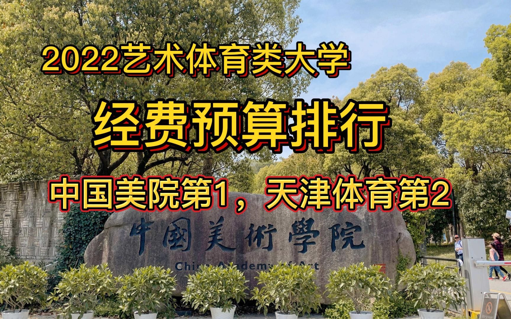 [图]2022艺术体育类院校经费排行：中国美术学院第1，天津体育学院第2