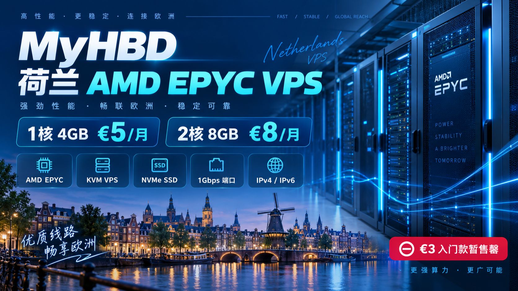 AMD EPYC 加持,荷兰 VPS €5 / 月起!MyHBD:1 核 4G、2 核 8G 两档怎么选