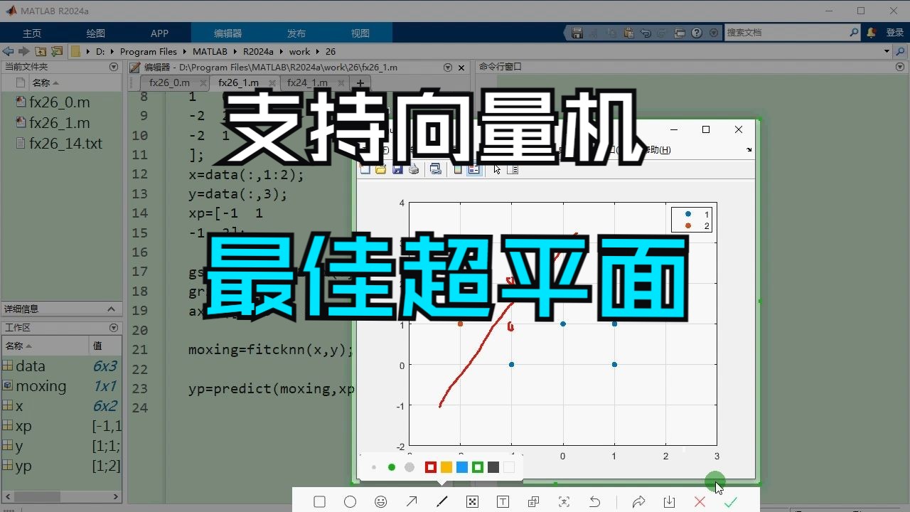 26.1(下) 一节入门SVM支持向量机算法,Matlab编程讲解,最佳超平面建模原理创建分类边界哔哩哔哩bilibili