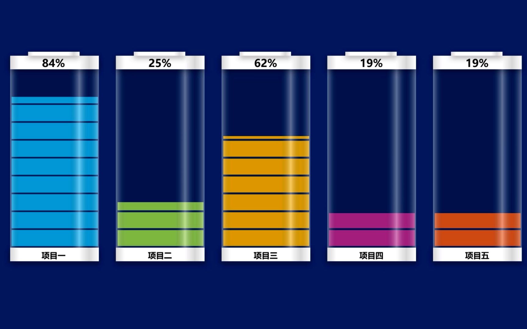 图表总是太丑?试试用excel制作高颜值电量图,报表再也不平庸了哔哩哔哩bilibili