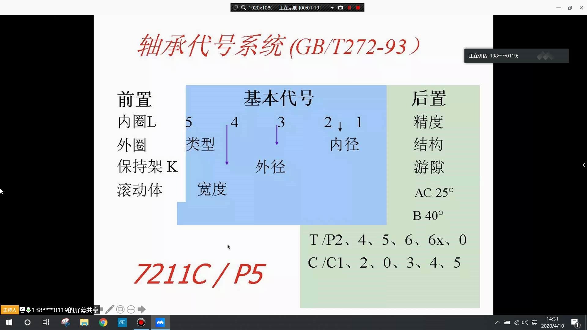 [图]轴承代号认识