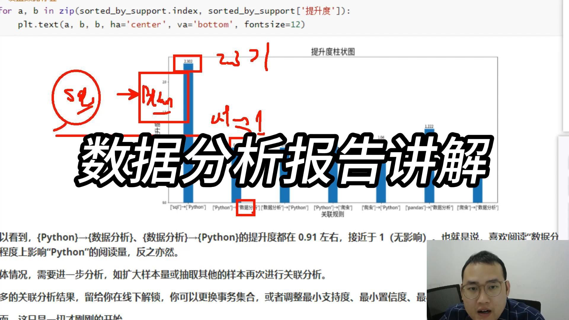 某厂的数据分析报告详细讲解,快码住!!哔哩哔哩bilibili