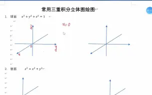 Download Video: 三重积分涉及立体图画法