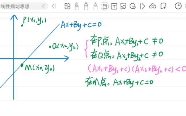 [图]线性规划思想在中学的简单应用 || 直线与圆的方程 || 选必一数学