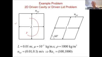 Download Video: SIMPLE Algorithm for an Unstructured Mesh--Part 1 of 3.