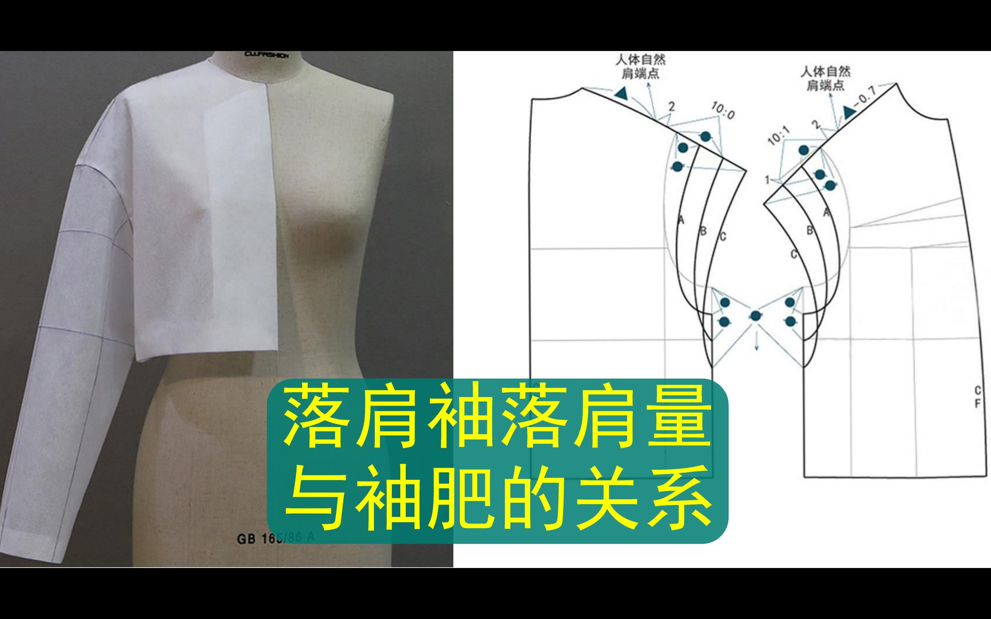 [图]落肩袖落肩量与袖肥的关系 | 袖子制版