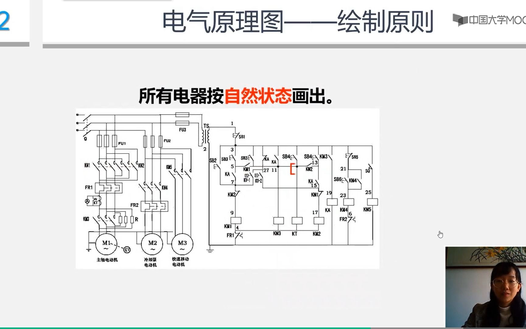 [图]机械电气控制