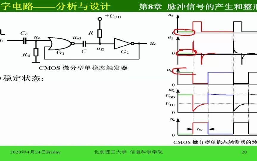 第8章 脉冲信号的产生和整形(8.3)5哔哩哔哩bilibili