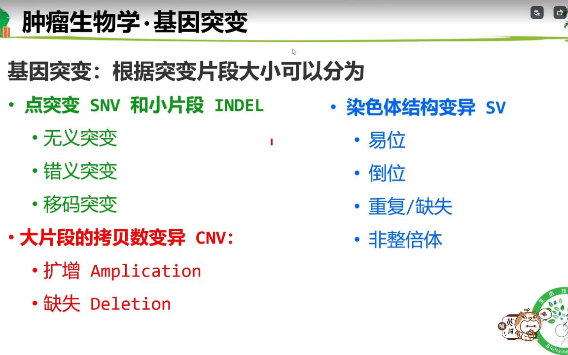 12.45 独创“金字塔式“SCI论文写作研习班医学会员免费学哔哩哔哩bilibili