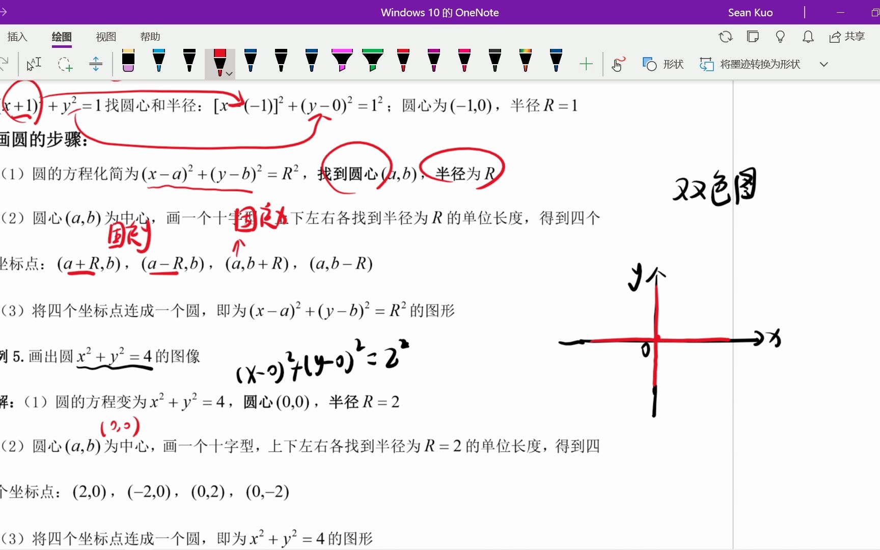 高等数学零基础之:画圆的图形哔哩哔哩bilibili