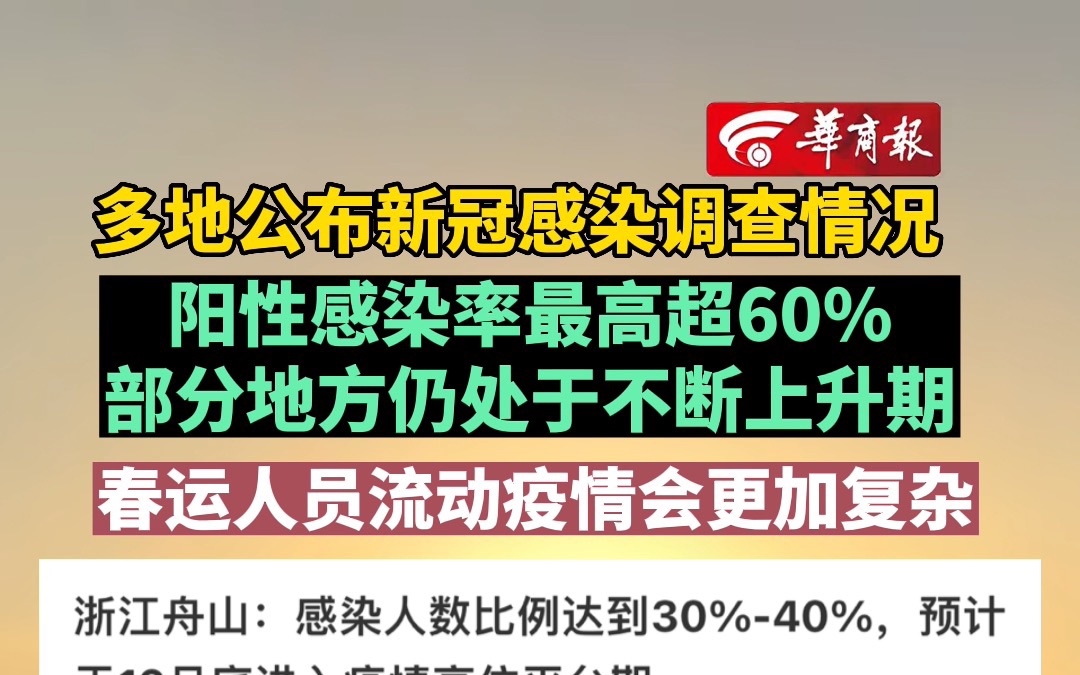 【多地公布新冠感染率调查情况 最高超60% 部分地区仍不断上升】哔哩哔哩bilibili