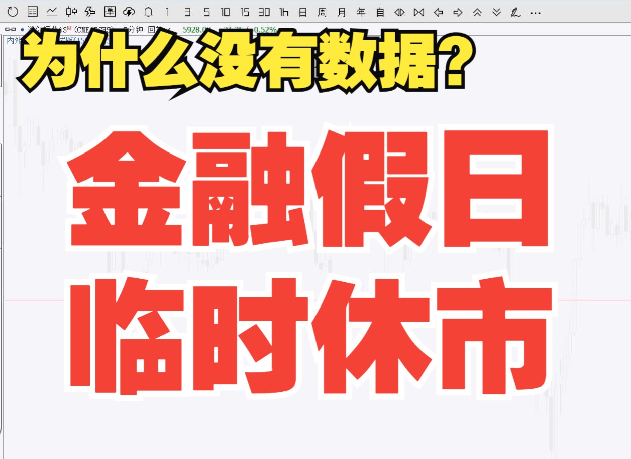 股市为什么周末休市