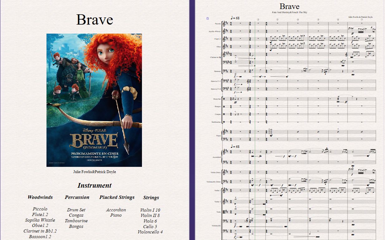 [图]【勇敢传说】Brave-配乐曲目改编串烧