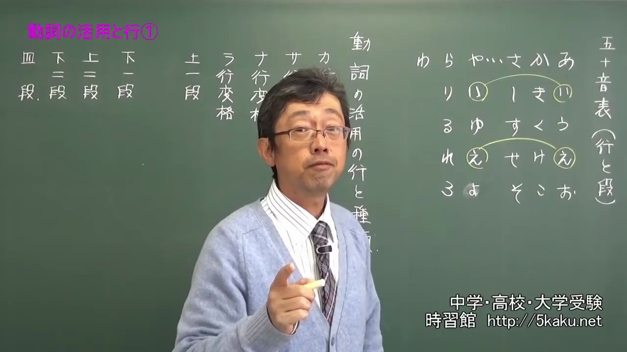 [图]必ずできる 日语古典文法（更新31回）