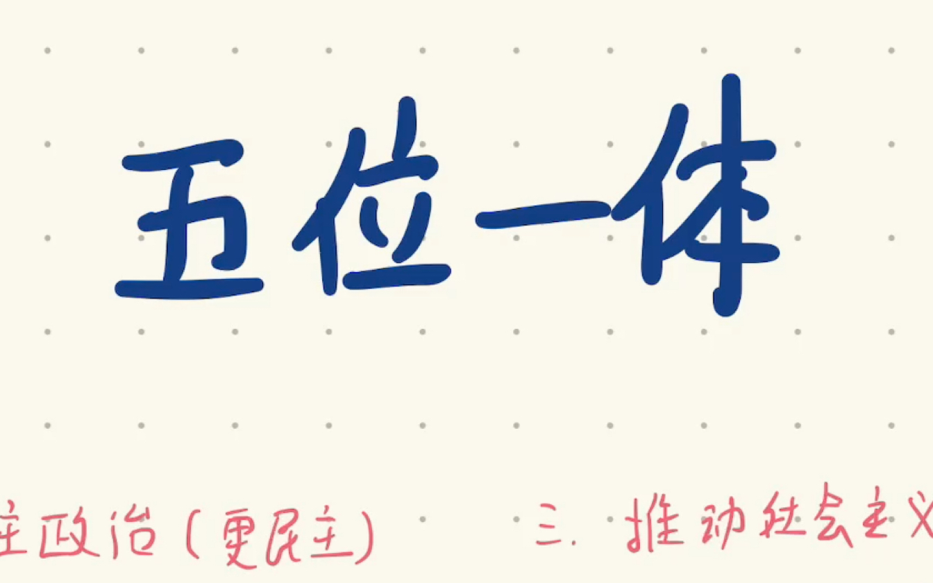 毛中特第十章五位一体帽子题知识点带背形象比喻(1)建设现代化经济体系哔哩哔哩bilibili