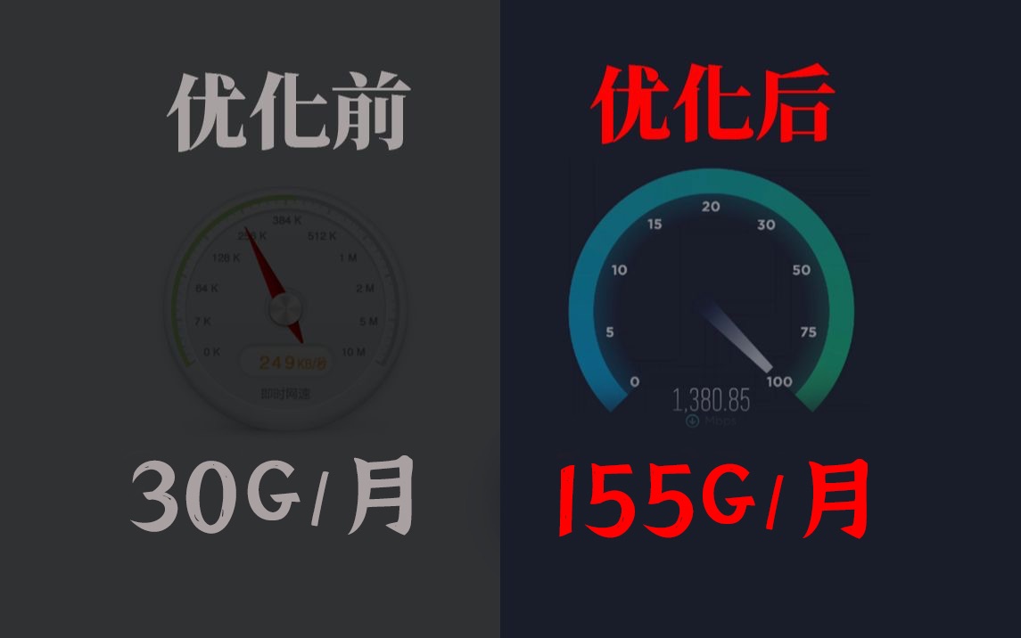 把流量优化到155GB/月,月租能有多便宜?为了探寻长期套餐的奥秘,我们评测了这几张卡!哔哩哔哩bilibili