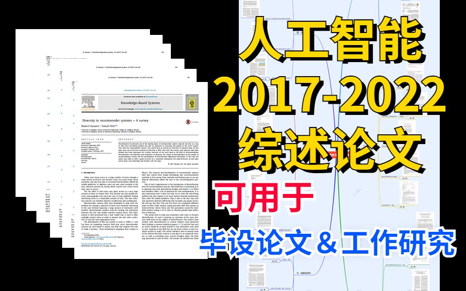 [图]【各个领域的经典综述论文！】涵盖深度学习、自然语言处理等方向——人工智能|AI|计算机视觉|机器学习|深度学习