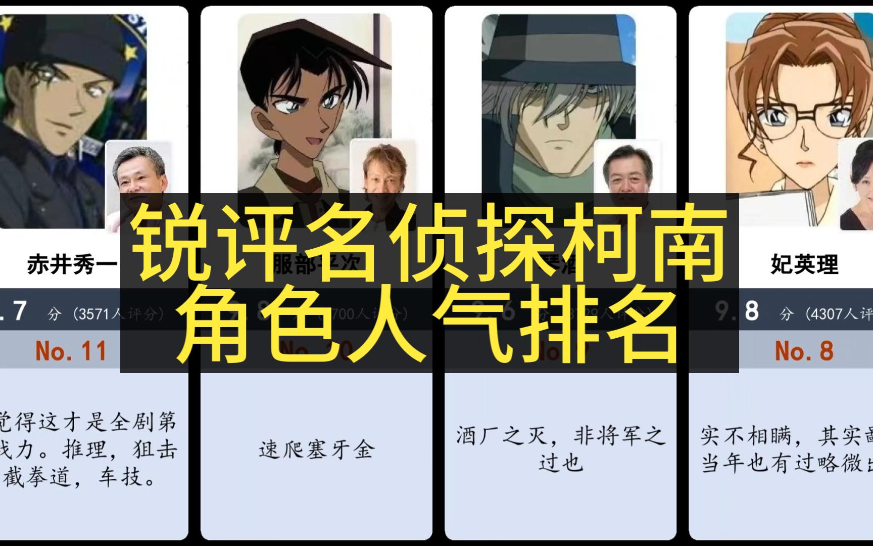 [top26]锐评名侦探柯南角色人气排名