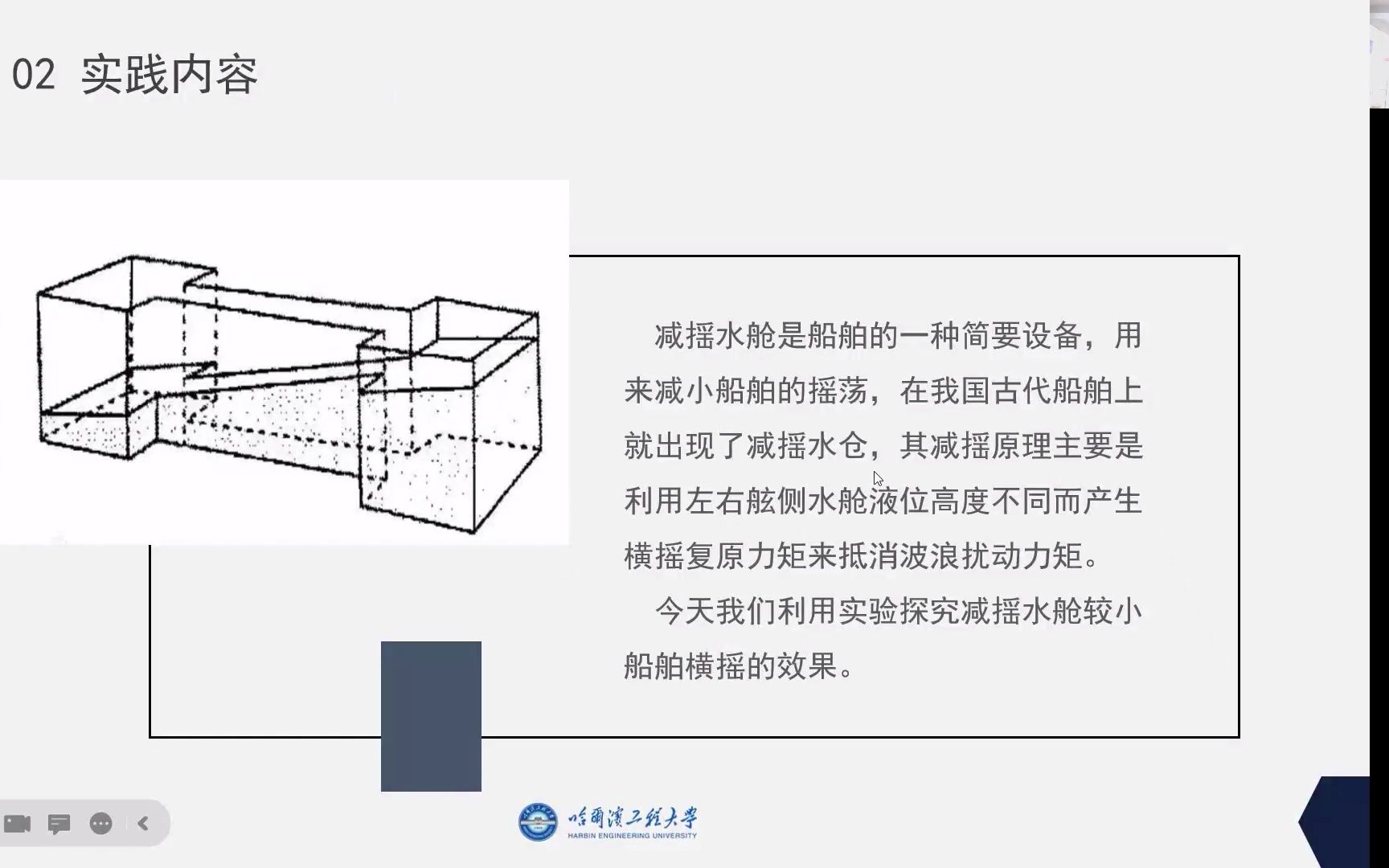 [图]043 自由液面对船体的影响——陆宣霖 隋成垚 刘逸