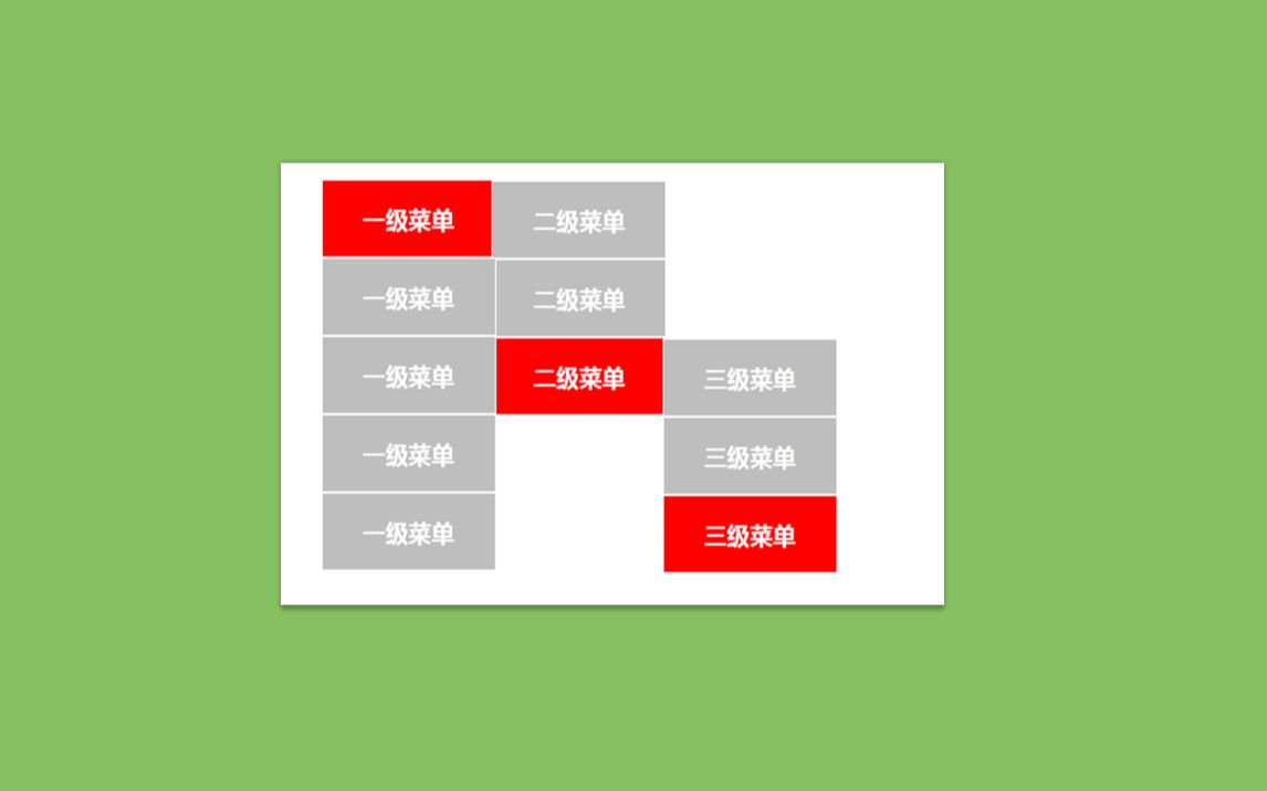 HTML5+CSS3案例实战|十分钟学会CSS水平导航三级菜单案例哔哩哔哩bilibili