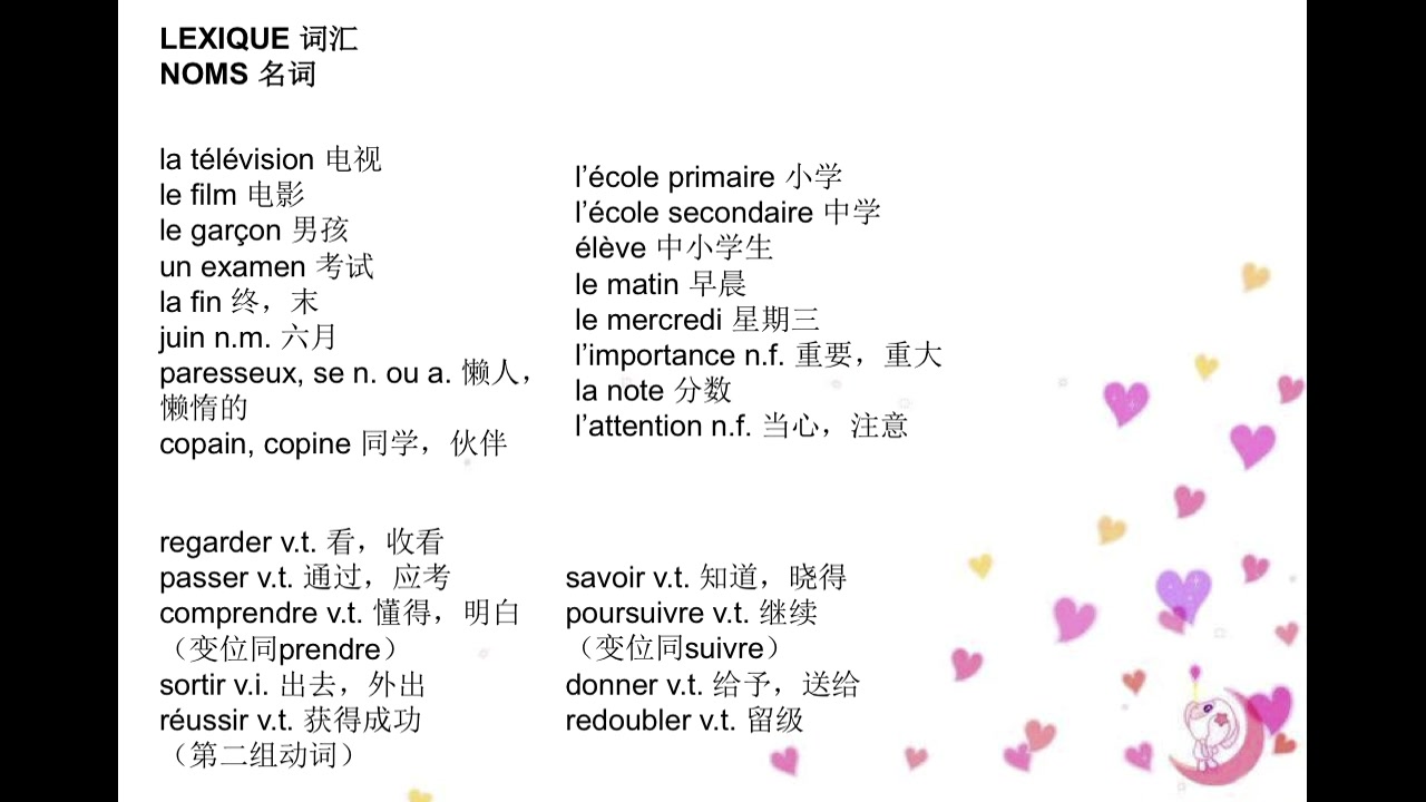 [图]二外老师录制 简明法语教程 15课 单词讲解 提供给自学的你～