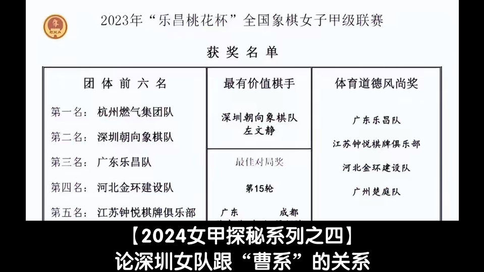 【2024女甲探秘系列之四】论深圳象甲女队跟“曹系”的关系哔哩哔哩bilibili