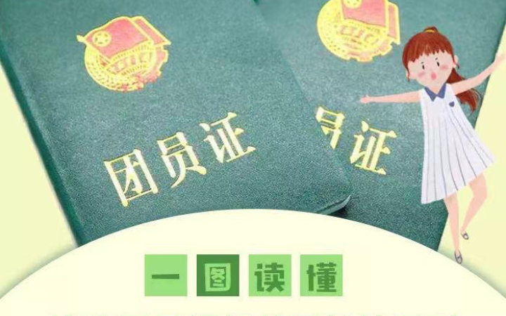 一张图告诉你,大学毕业团员组织关系如何转出?哔哩哔哩bilibili