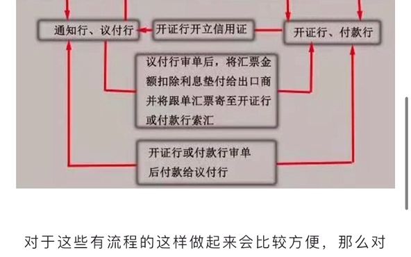 一文看懂外贸行业,新人必看哔哩哔哩bilibili