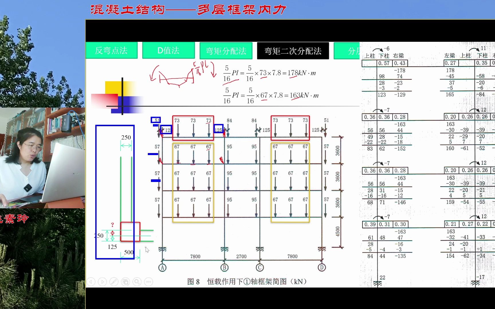 【姚素玲】13框架内力弯矩二次分配法分配和传递20230224哔哩哔哩bilibili