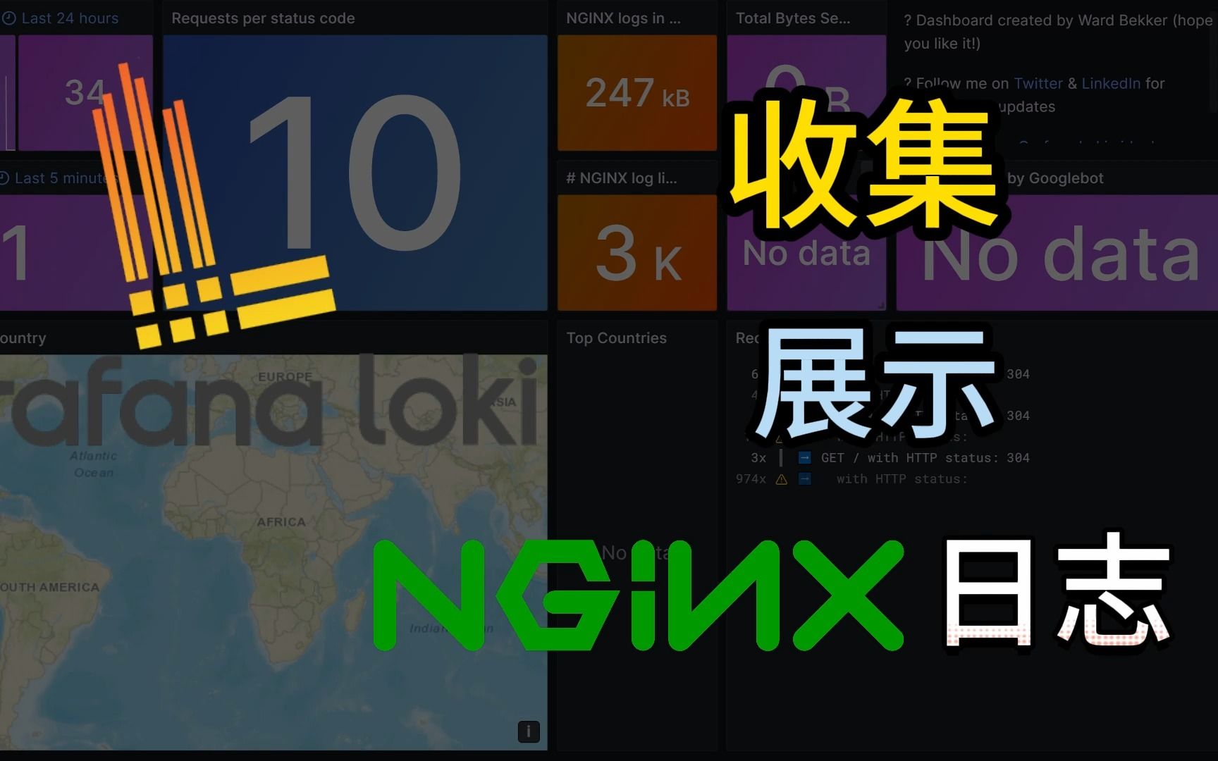 Loki和Grafana收集、展示nginx日志哔哩哔哩bilibili