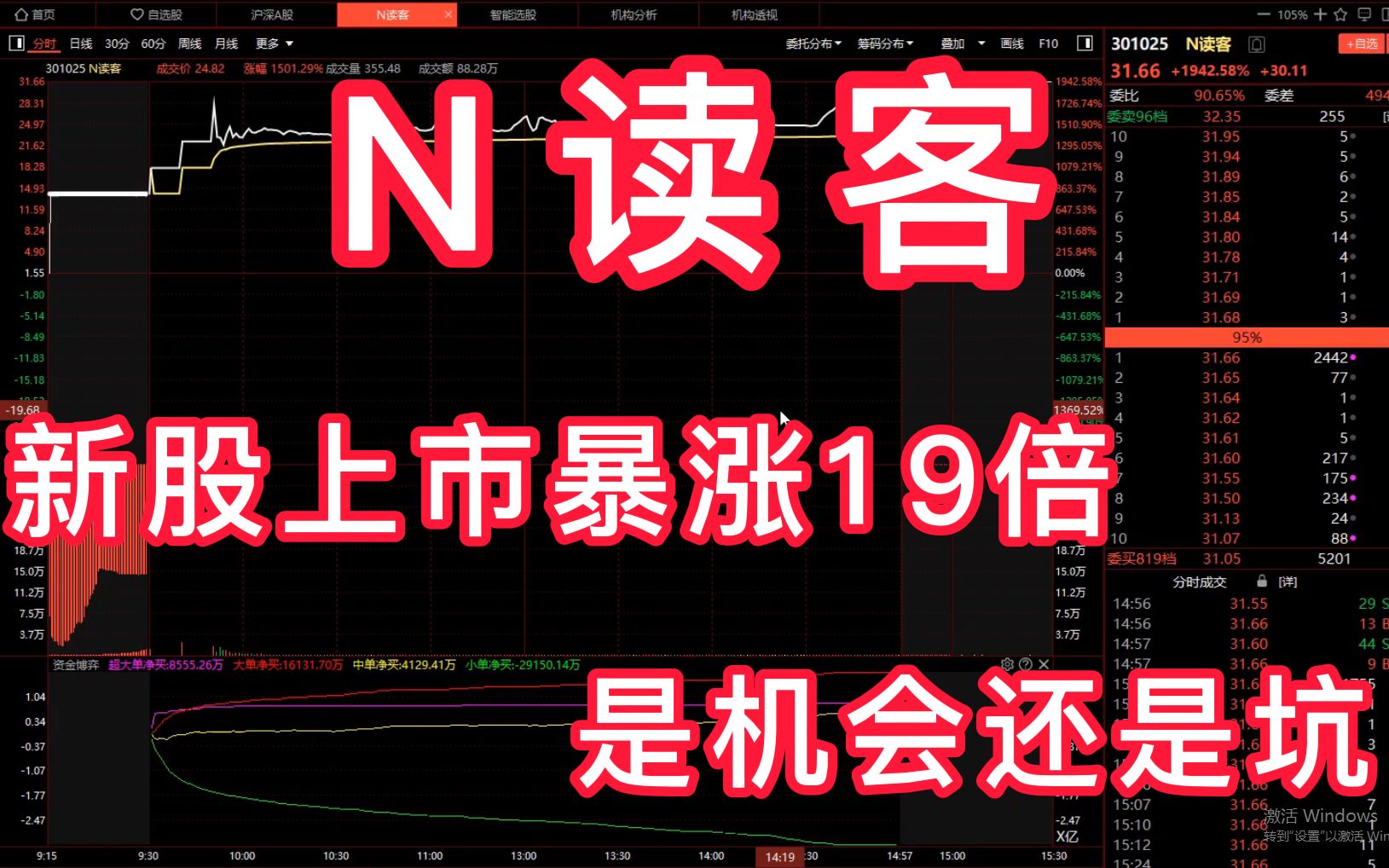 N读客:创业板新股上市前五个交易日无涨跌幅限制,今日涨幅如此夸张,是机会还是大坑?哔哩哔哩bilibili