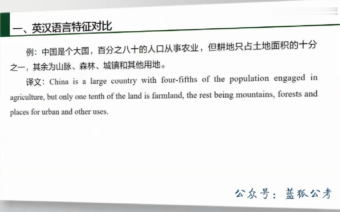 [图]001.军队文职外国语言文学（英语）翻译提升01第一章翻译理论-英汉语言特征对比_02