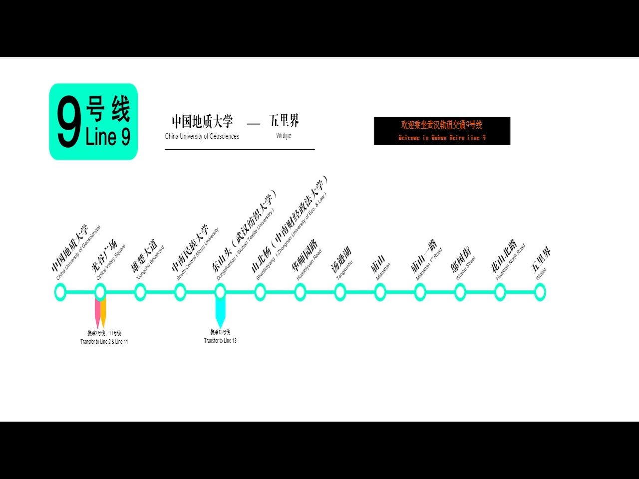 【武汉地铁】 9号线 中国地质大学~五里界(自制列广)哔哩哔哩bilibili