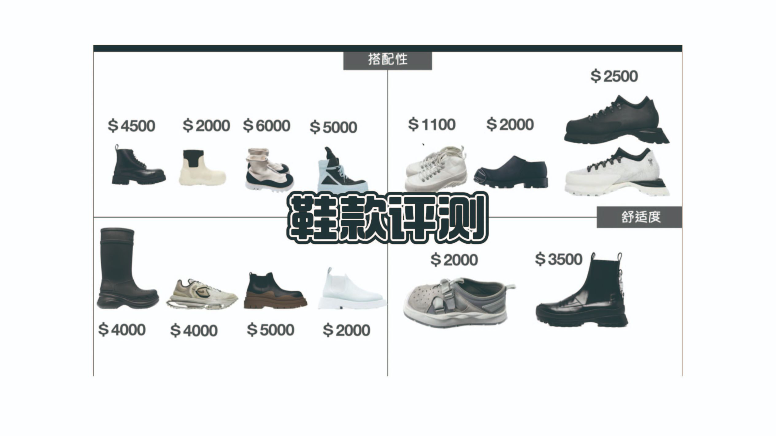 鞋款搭配性舒适度评测(非球鞋)|DEMON/RO/ROA/GUIDI/DIESEL/HE/BLCG/BV/NIKE/AMBUSH/EYTYS/MARSELL哔哩哔哩bilibili