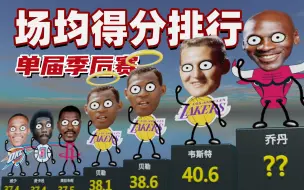 Скачать видео: 季后赛场均拿40分有多罕见？NBA历史出现过2次